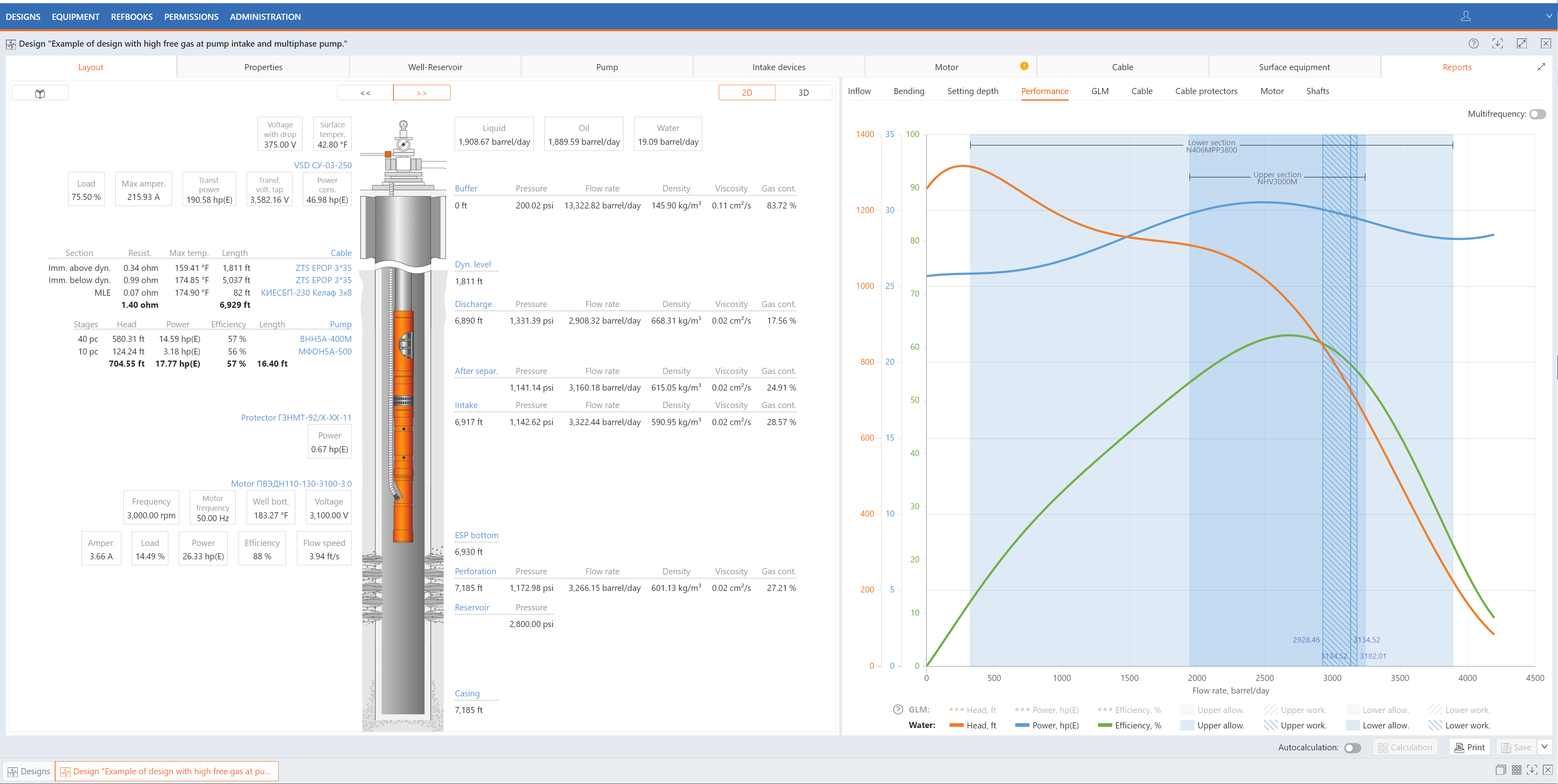 PumpSite screen